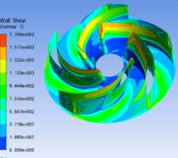 how to install fluid flow addins in ansys 15